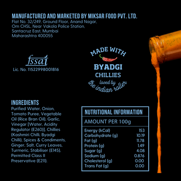 Naagin's The 65, Ingredient label
