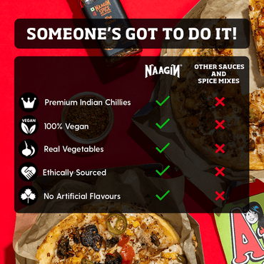 Ghost Pepper Bundle - Naagin Sauce