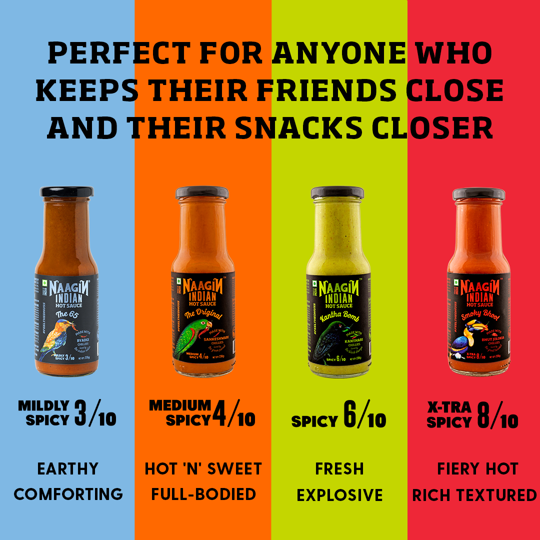 Hot Sauce, Chilli Sauce